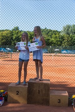 Bild 123 - Ostsee Cup